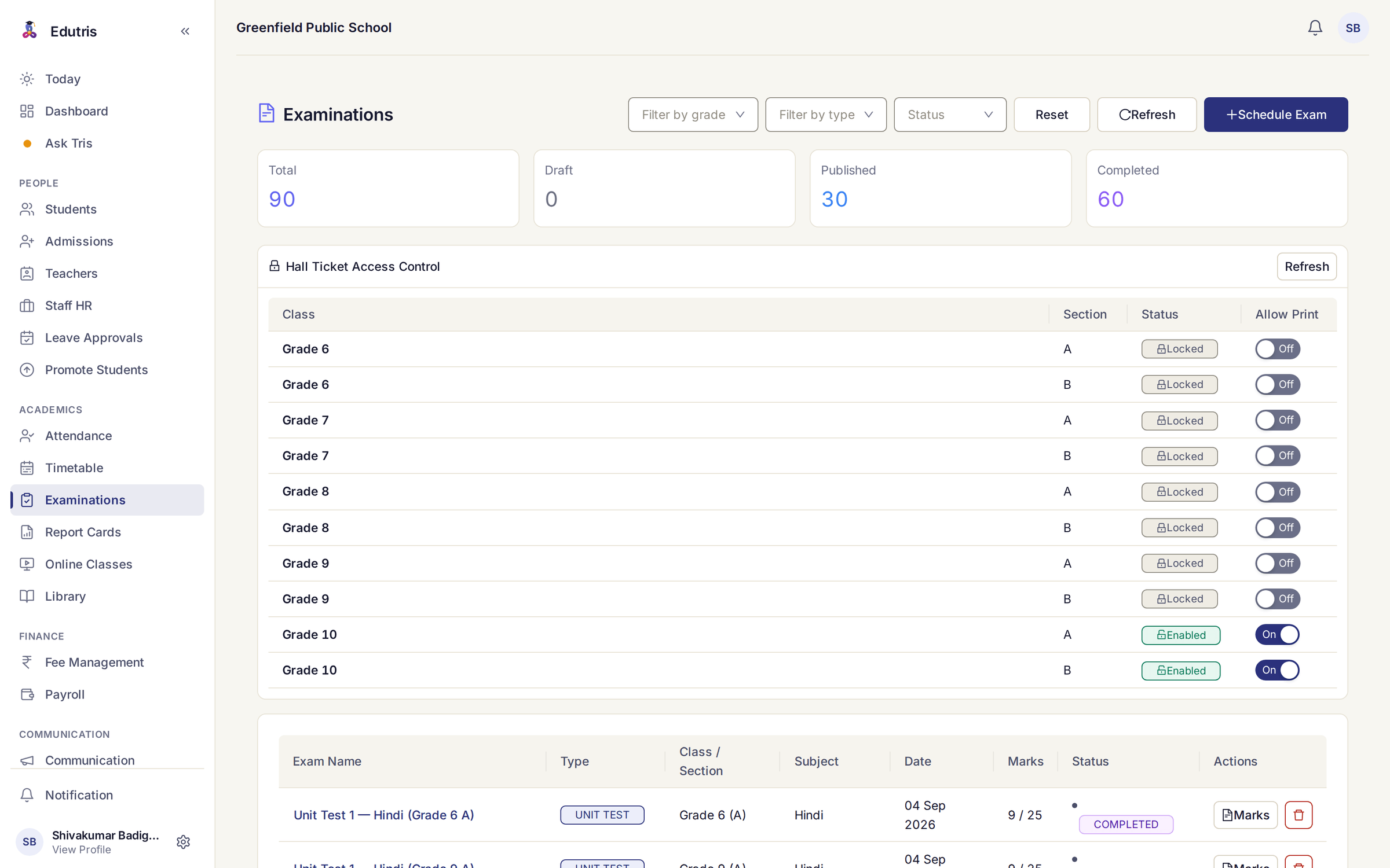 Edutris examinations screen showing 90 exams, 30 published and 60 completed, above a hall-ticket access control with both Grade 10 sections enabled for printing and every other section locked