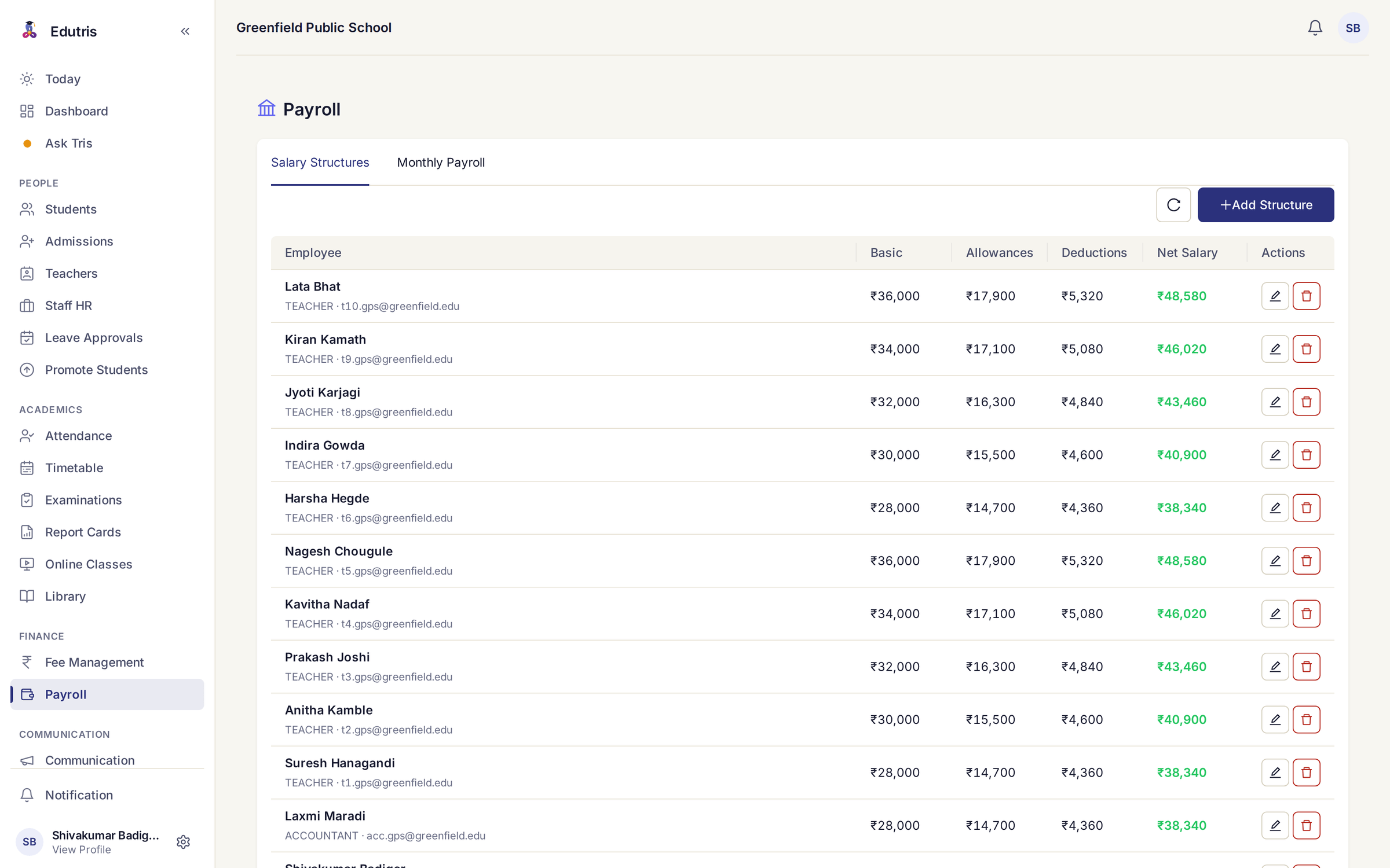 Edutris payroll salary structures table listing staff with basic pay, allowances, deductions and computed net salary in rupees