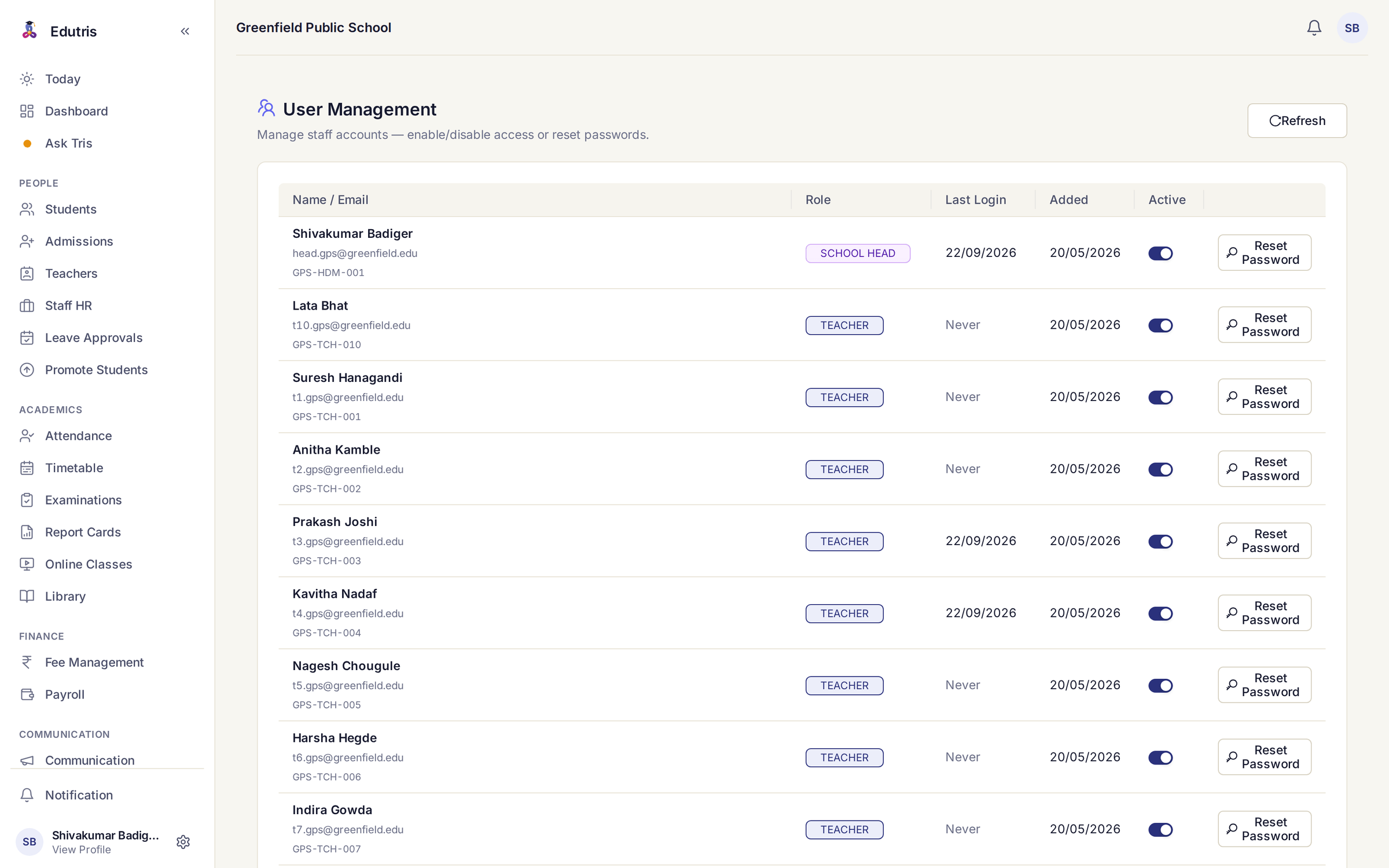 Edutris user management screen listing staff accounts with name and email, a role badge of school head or teacher, employee id, last login date, an active toggle and a reset password action