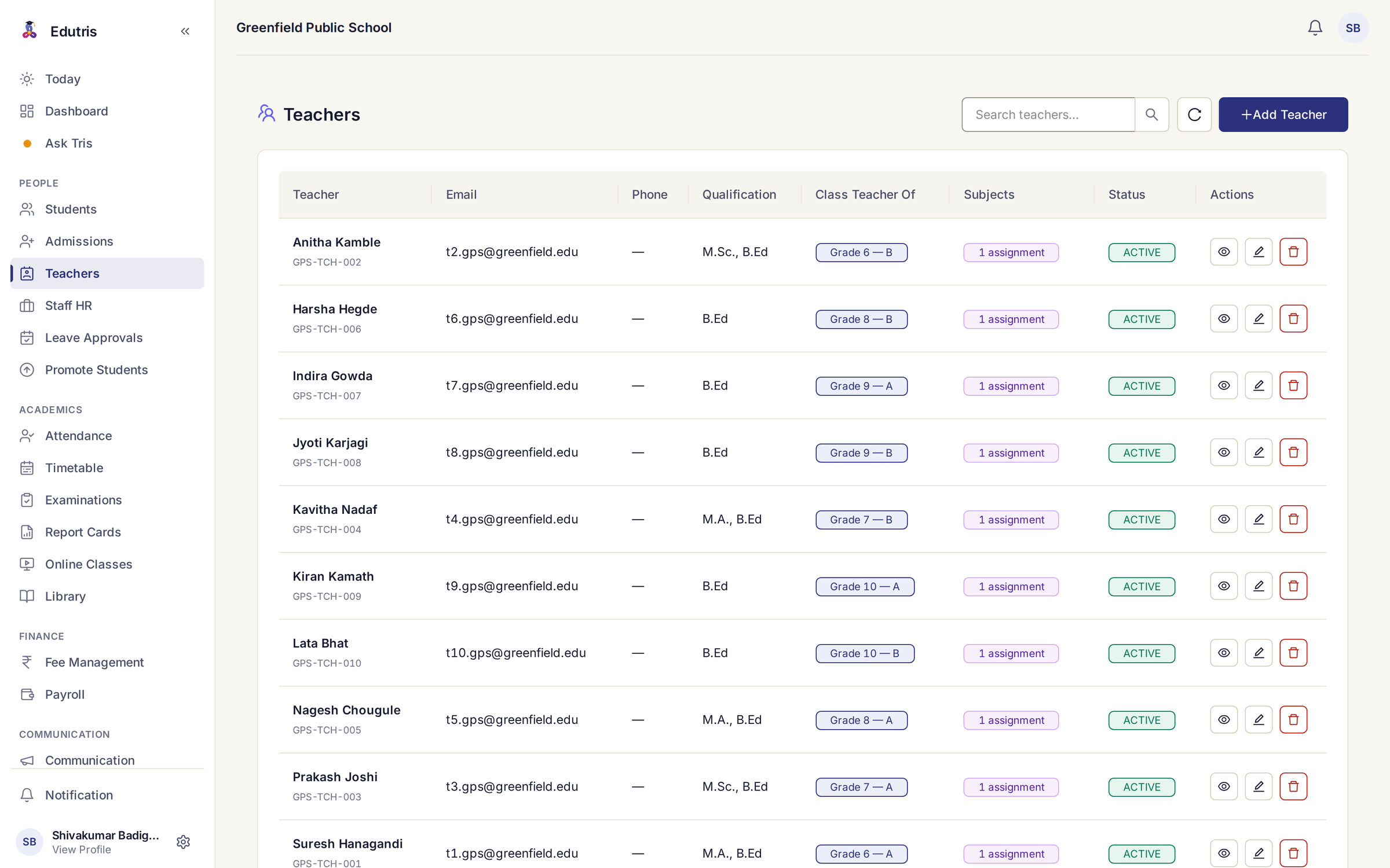 Edutris teacher directory listing teachers with employee id, email, qualification, the class they are class teacher of, subject assignment count and active status